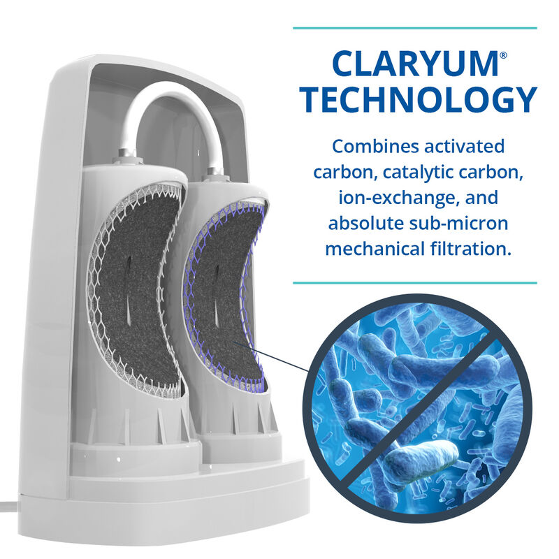 Claryum&reg; Countertop Filter Replacements image number 1