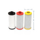 Claryum&reg; 3-Stage Filter Replacements image number 6