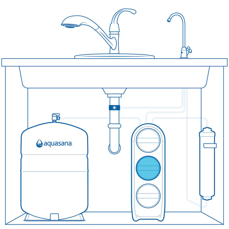 SmartFlow&reg; Reverse Osmosis Membrane Replacement image number 1