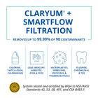 SmartFlow&reg; Reverse Osmosis - Chrome image number 1