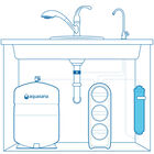 SmartFlow&reg; Reverse Osmosis Remineralizer Replacement image number 1