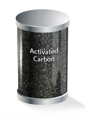 Activated Carbon