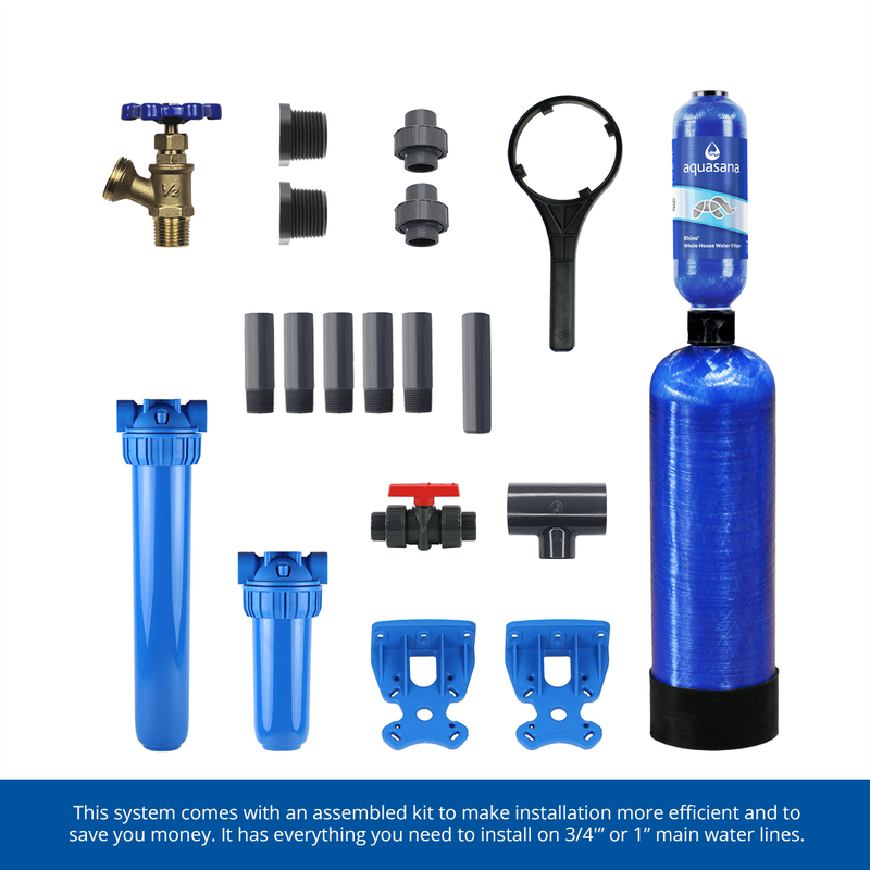 Rhino&reg; Chloramines image number 2