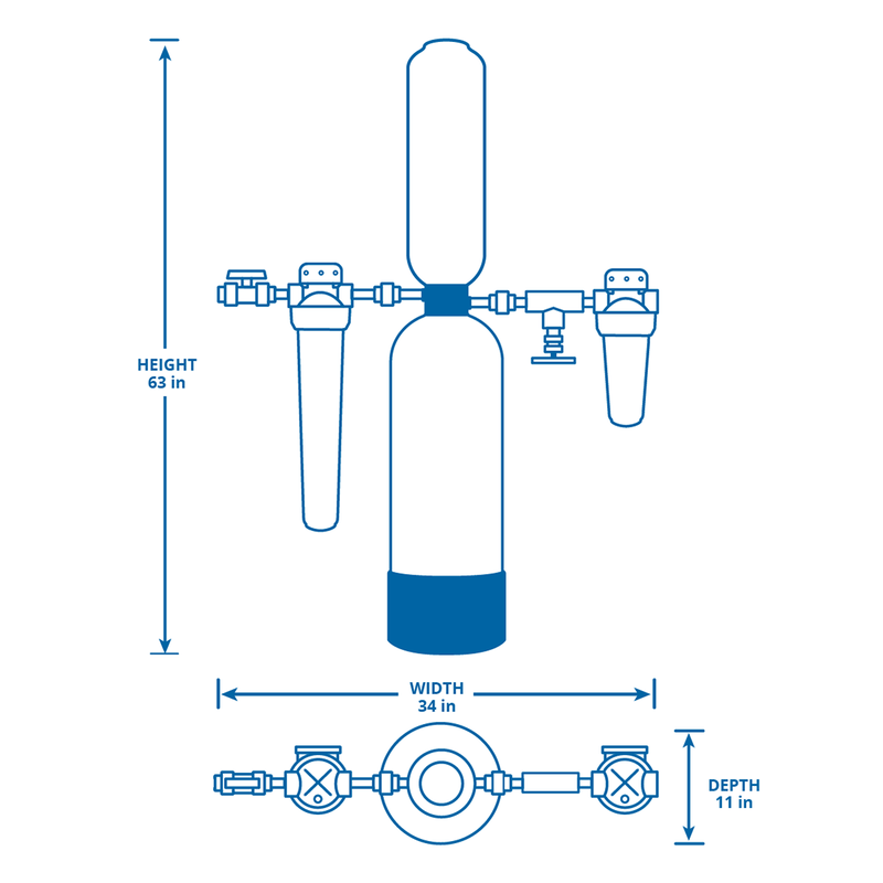 Rhino&reg; Chloramines Max Flow image number 3